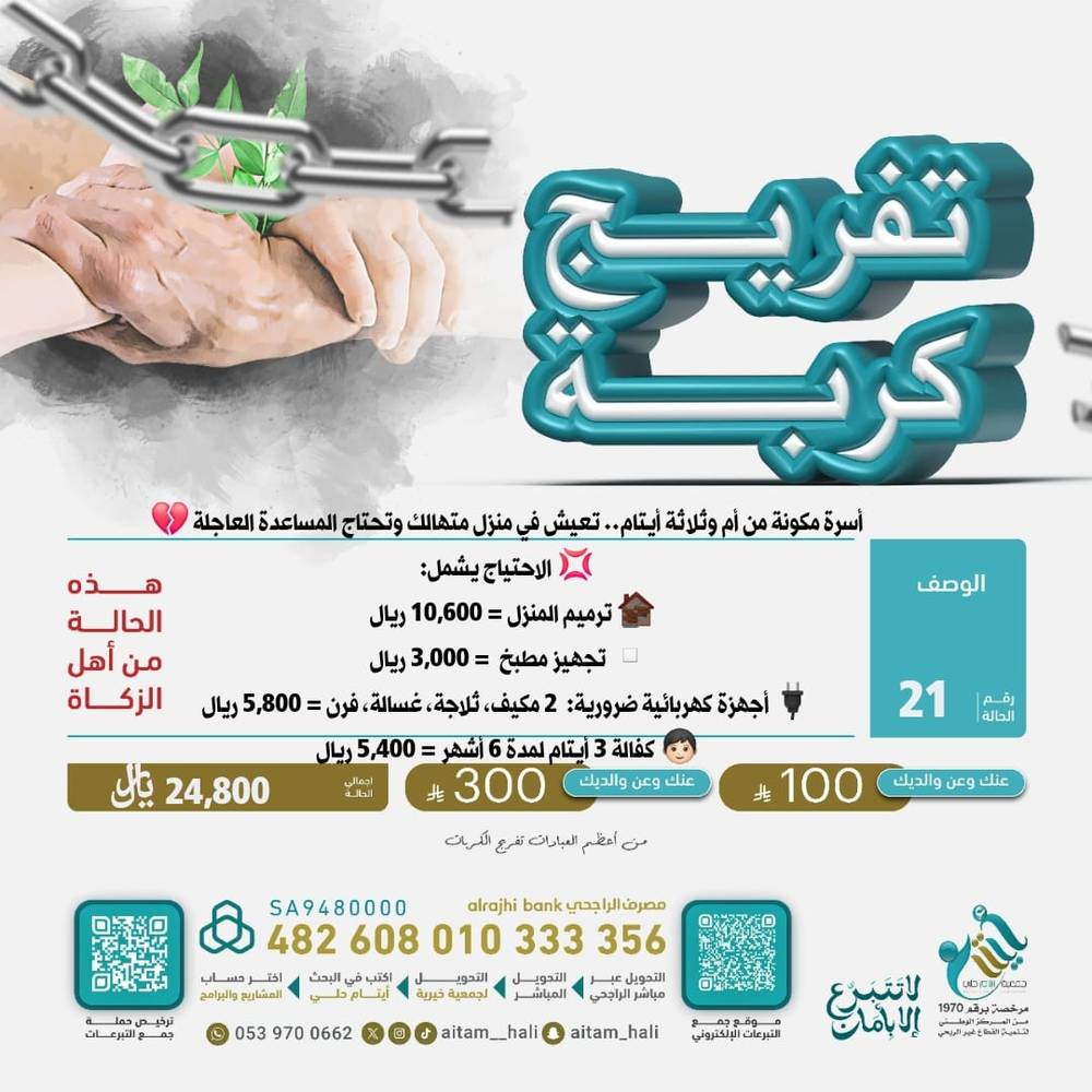 أرملة و3 أيتام.. كن سندًا لهم 