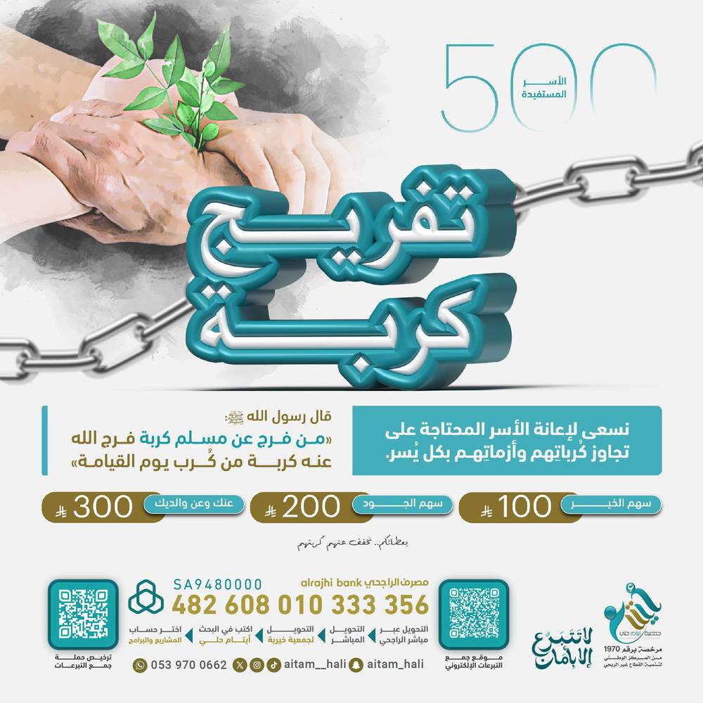 أم رهف ويتيماتها.. بأمسّ الحاجة لترميم بيتهم 📢
