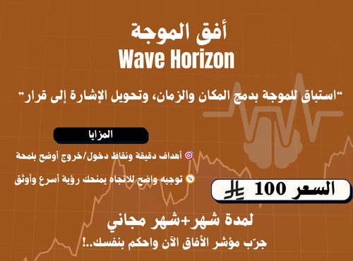 أفق الموجة