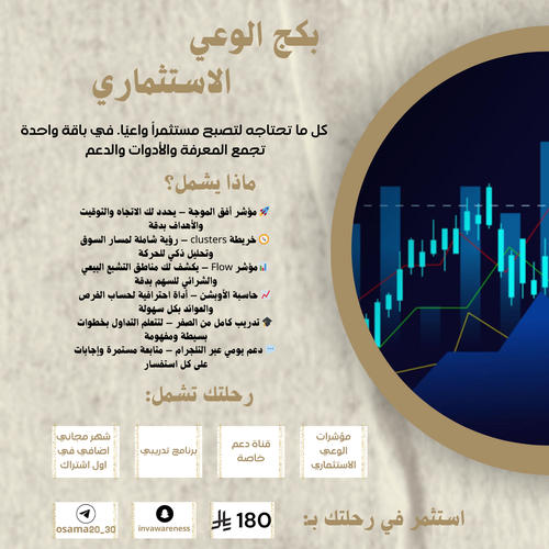 بكج الوعي الاستثماري