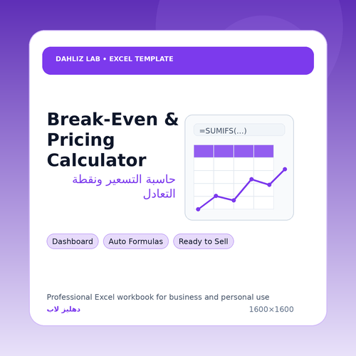 Break-Even & Pricing Calculator