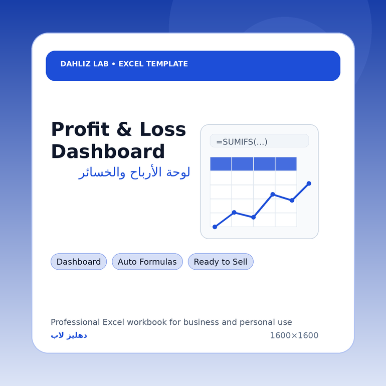  لوحة الأرباح والخسائر