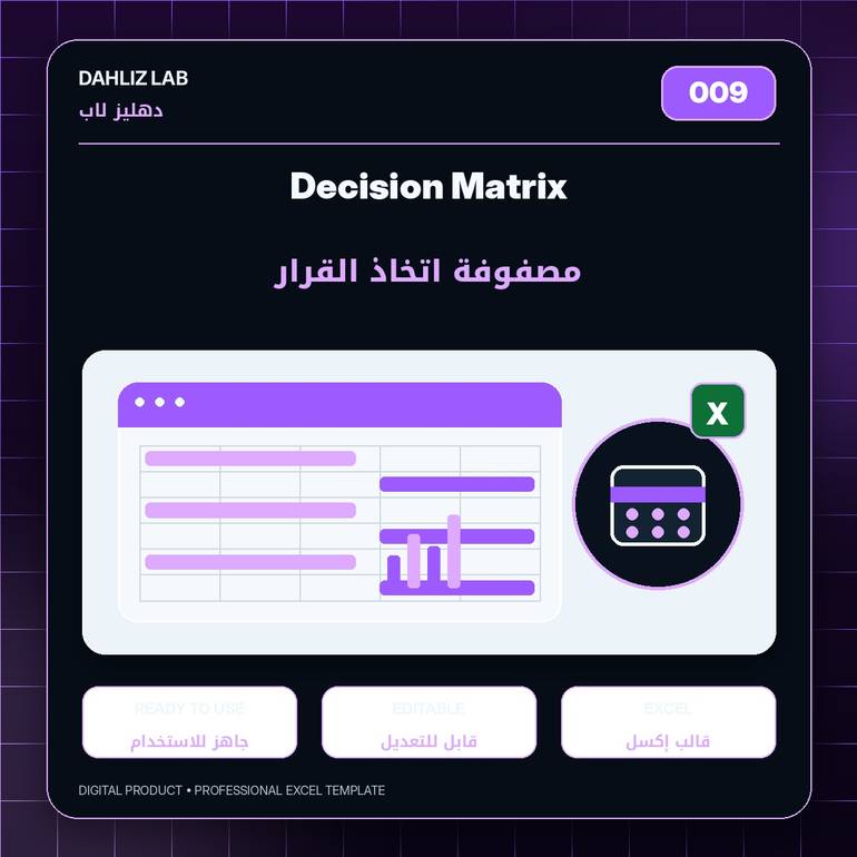 Decision Matrix | مصفوفة اتخاذ القرار