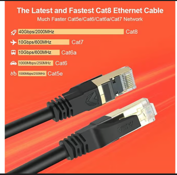 Câble Ethernet 10m, RJ45 Catégorie 6 Transfert 10Gbps - 250MHz