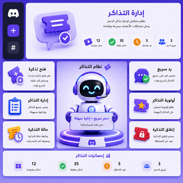 بوت تذكرة