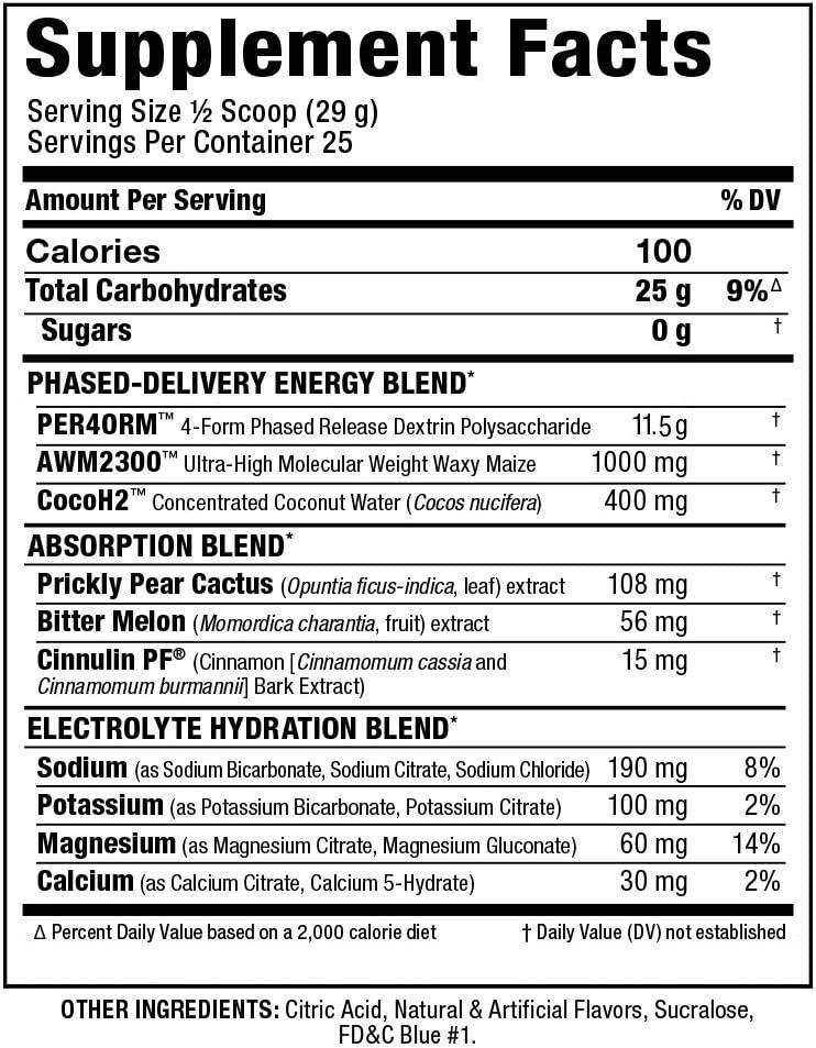 ALLMAX Nutrition CARBION+ With Electrolytes (725 g)
