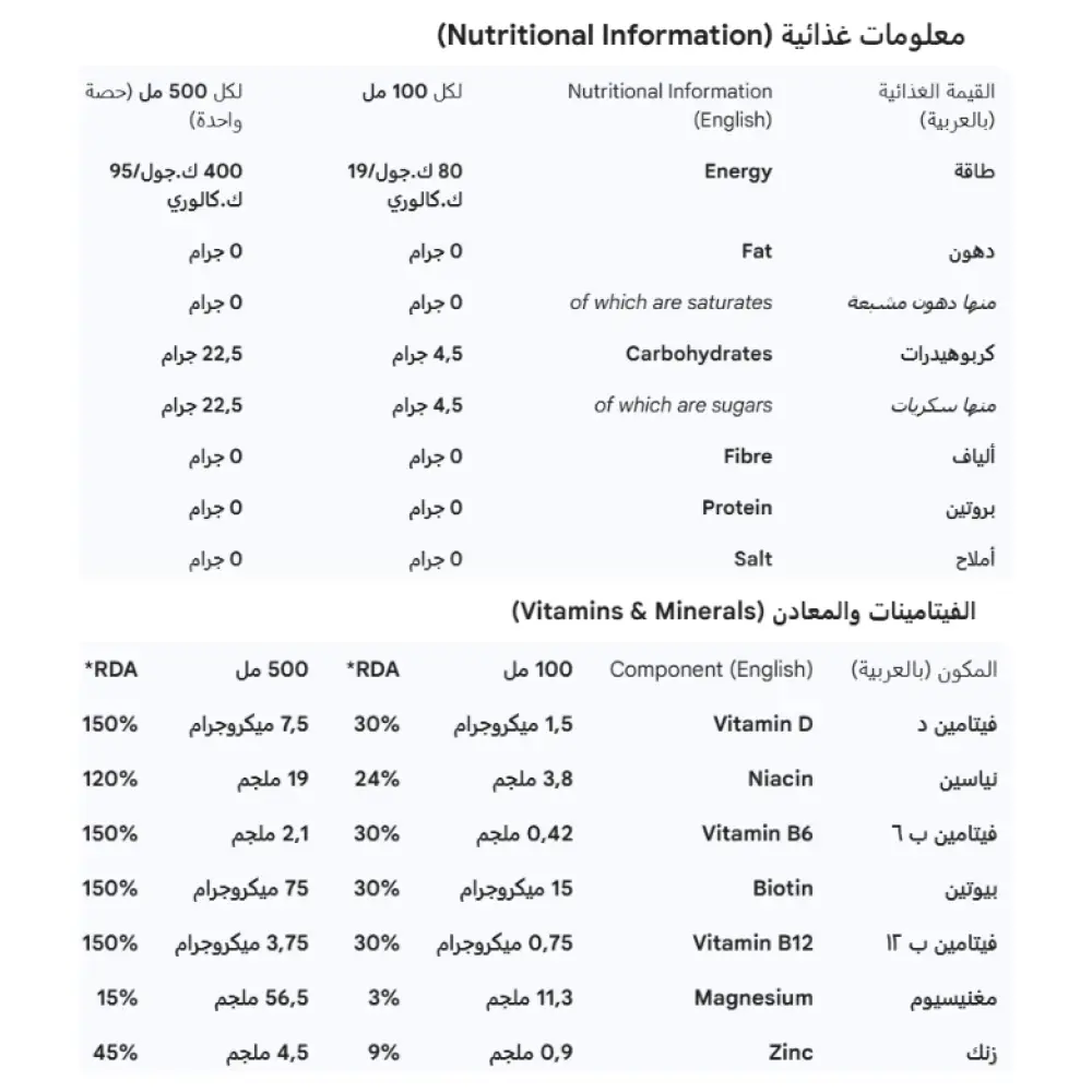  اري - مياه ترطيب غنية بالفيتامينات والمعادن (3 علب) - ARE Vitamin Water 