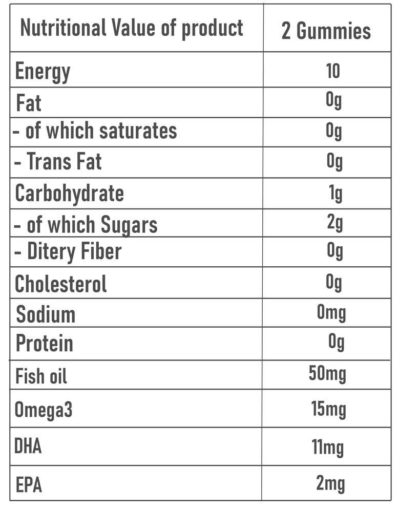 Purever Canada - Omega 3 For Kids (60 Gummies)