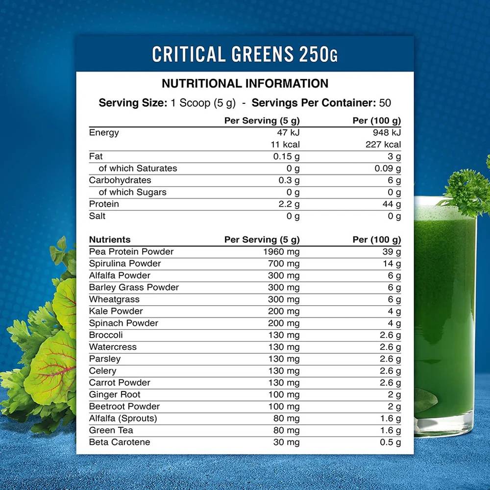  ابلايد نيوترشن كريتيكال جرين - Applied Nutrition Critical Greens 