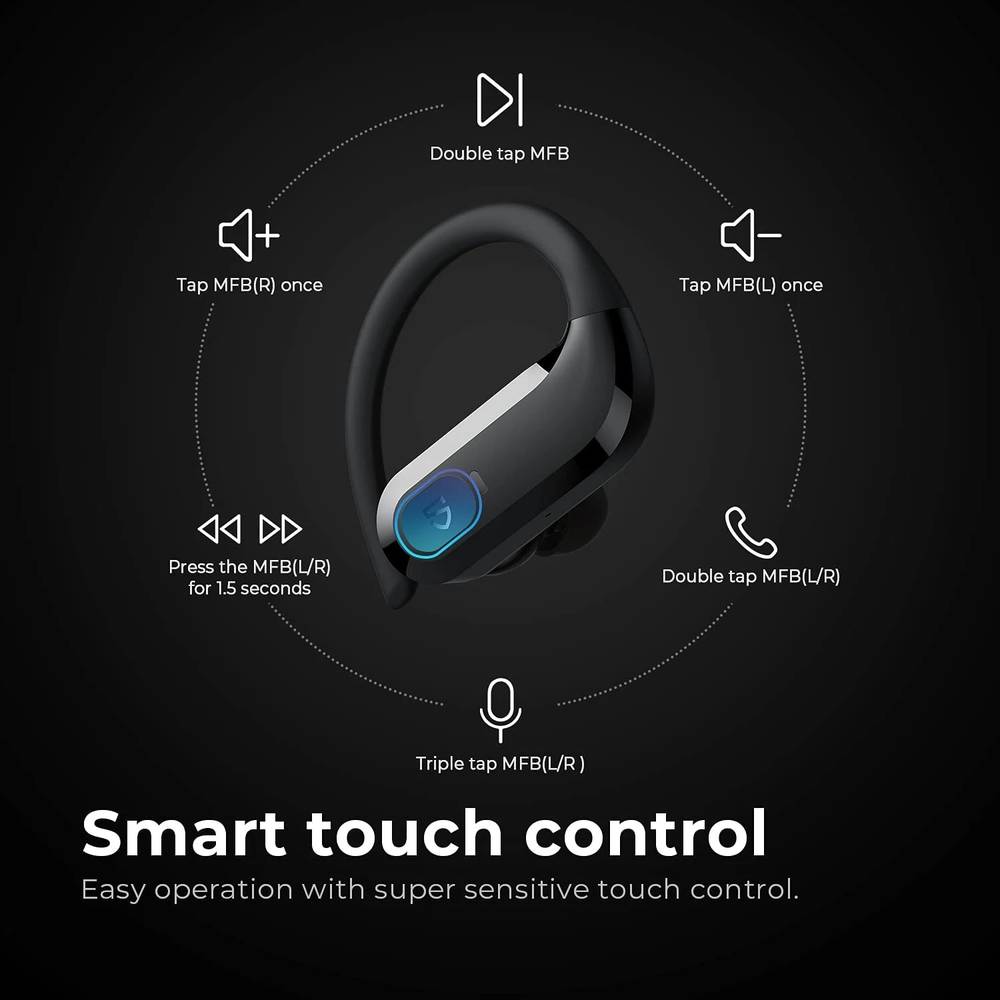 SoundPEATS Wireless Earbuds, Model S5