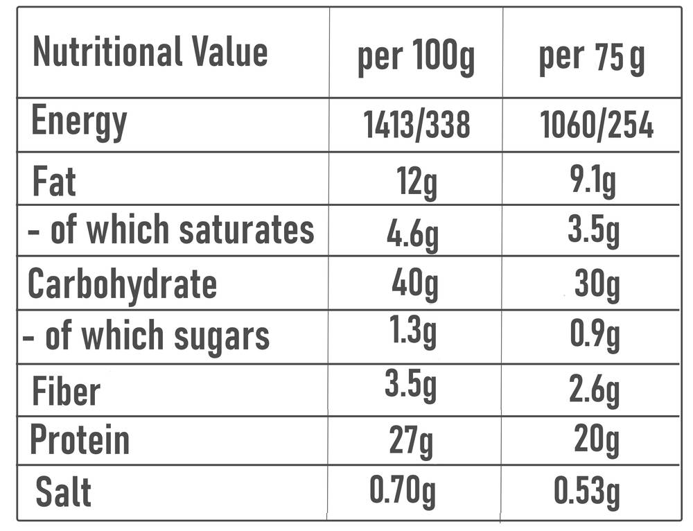  Born Winner - Deluxe Protein Cookie (12 pack) 