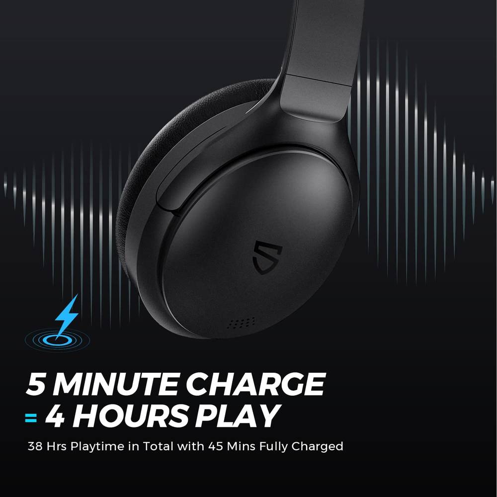 SoundPEATS A6 Over Ear Headphone