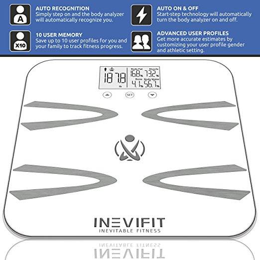 INEVIFIT Body-Analyzer Scale   Black