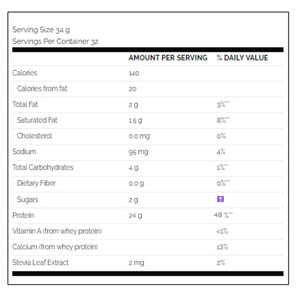 EFX Sports, Training Ground Pure Whey Protein Powder (32 Serving)