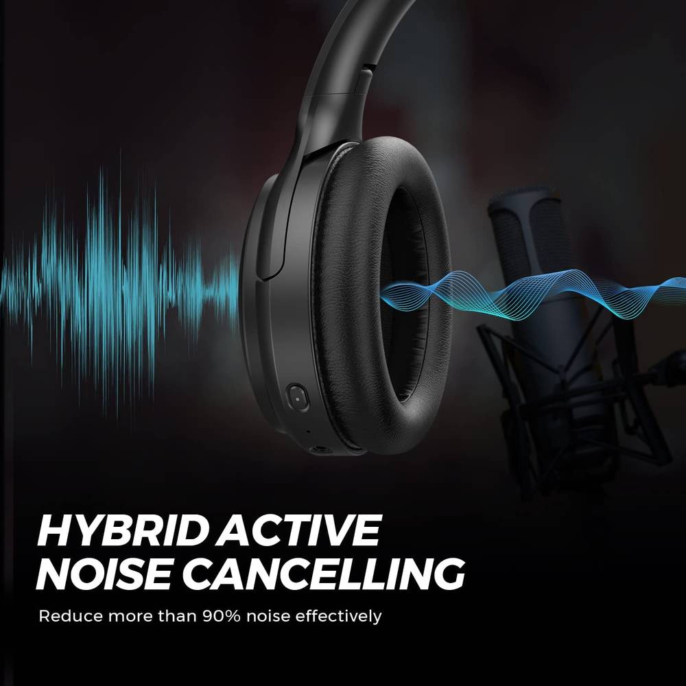 SoundPEATS A6 Over Ear Headphone