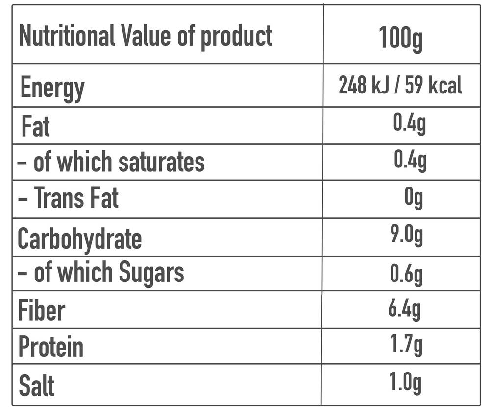  كالوفيت - صوصات صحية خالية من الدهون (300 جم) - Callowfit Healthy Sauces 