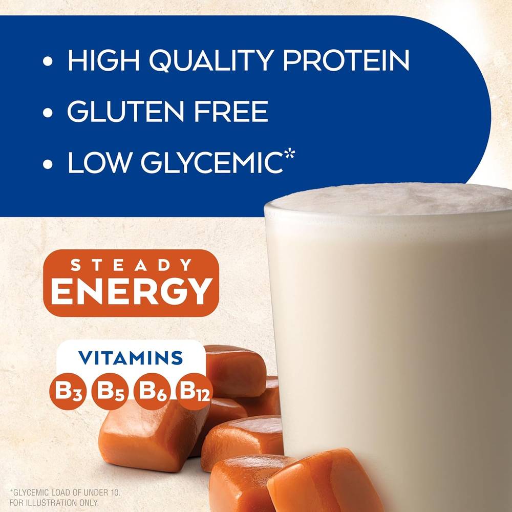 Atkins - Energy High Protein Shake (4 Pack)  Caramel