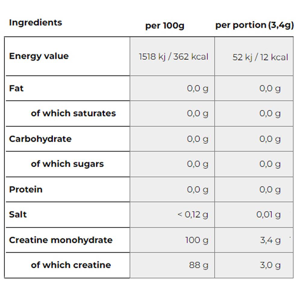  اولمب سبورت نيوترشن -  كرياتين مونوهيدرات باودر - Olimp Creatine Monohydrate 
