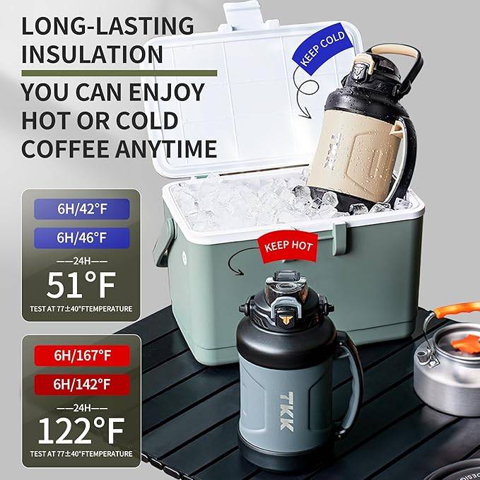 TKK - Insulated Stainless Steel Water Bottle (1.65 L)  Grey
