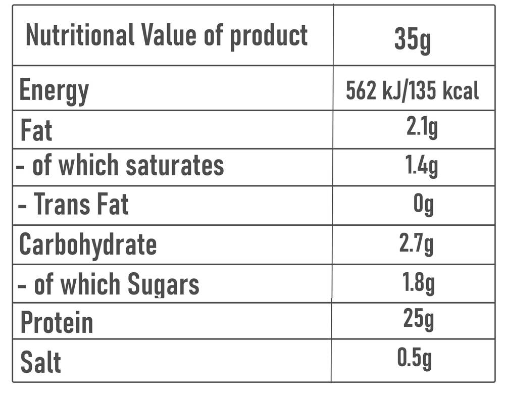  سيليكور - سي 4 واي بروتين باودر  - Cellucor C4 Whey Protein Powder  