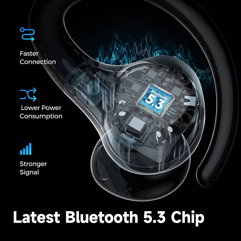 SoundPEATS Wings2 Sports Wireless Headphones
