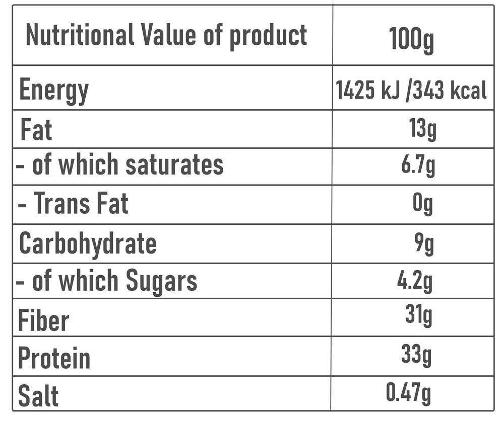  Born Winner - keto High Protein Bar 