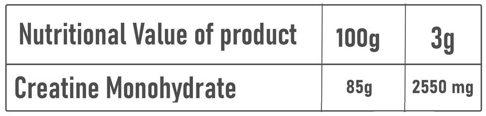  Nano Supps - Creatine Monohydrate 