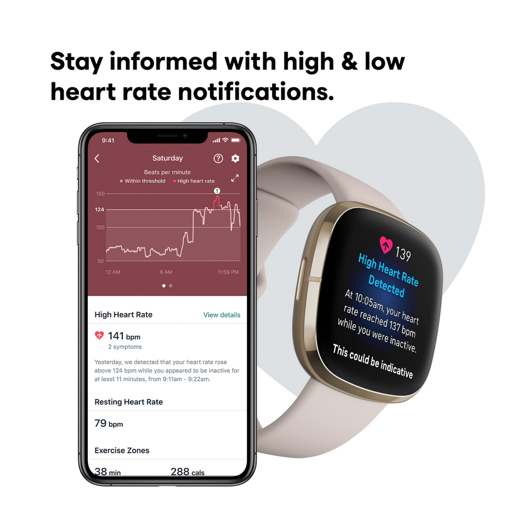 Fitbit Sense Advanced Smartwatch  Grey