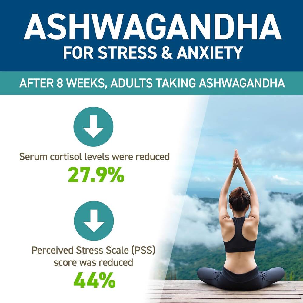 Applied Nutrition - Ashwagandha (60 Capsules)
