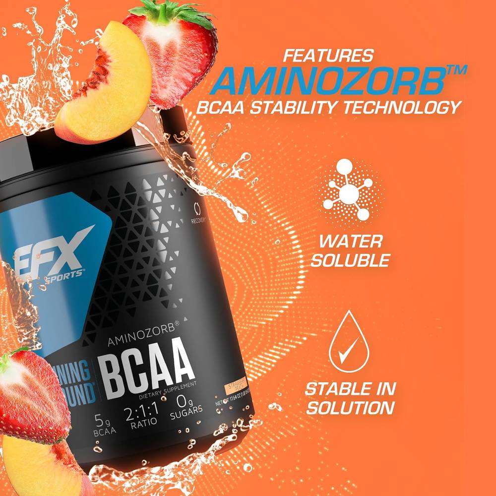 Bundle Of nutritional supplements for Cutting   Cutting - 2