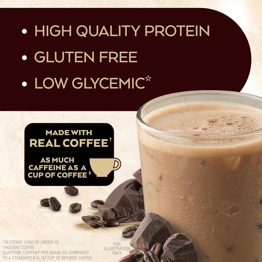 Atkins - Iced Coffee Protein Shake (4 Pack)  Cafe Latte