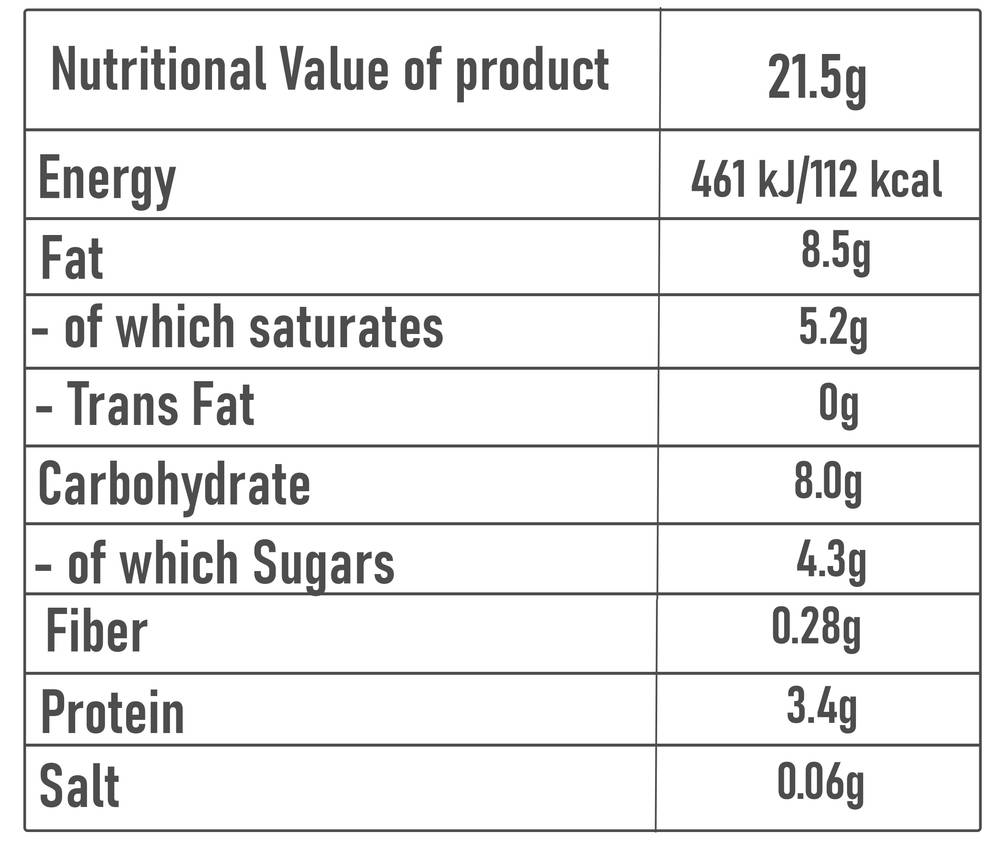 Nano Supps -  Protein Snap Wafer (25 pcs)