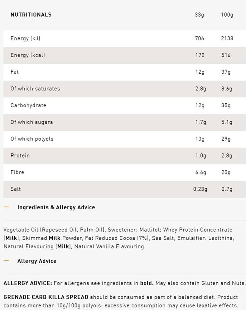  Grenade Carb Killa Protein Spread (360g) 
