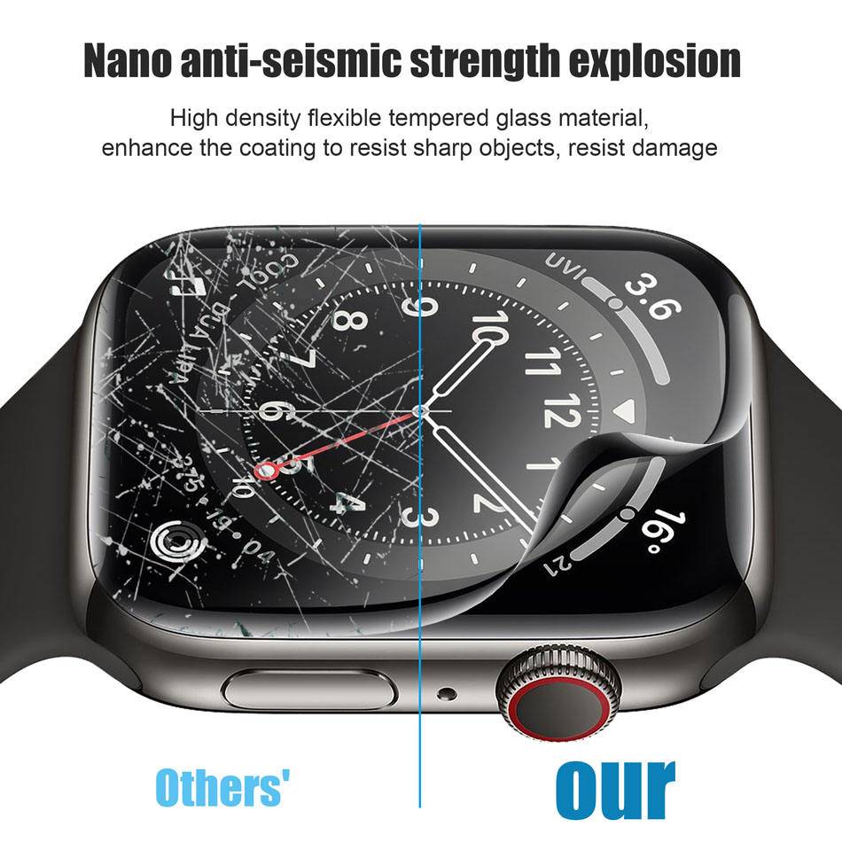 4 Pieces - Screen Protector for Apple Watches  40mm