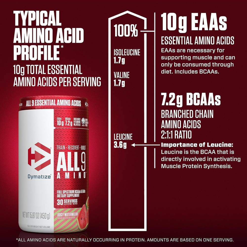 Dymatize - All 9 Amino Acids Powder (450g)