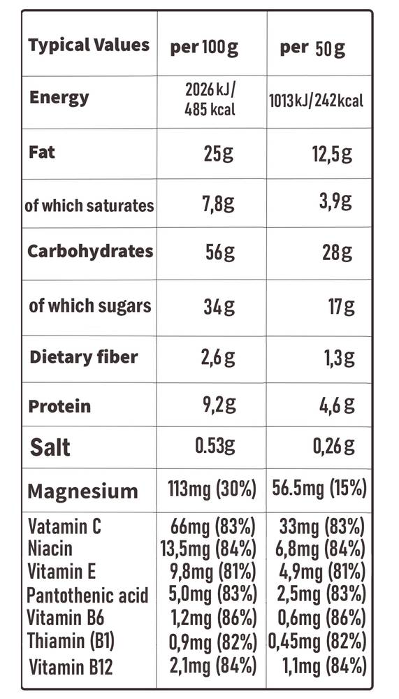 Go On Nutrition -  Energy Bar Protein (4 pieces)