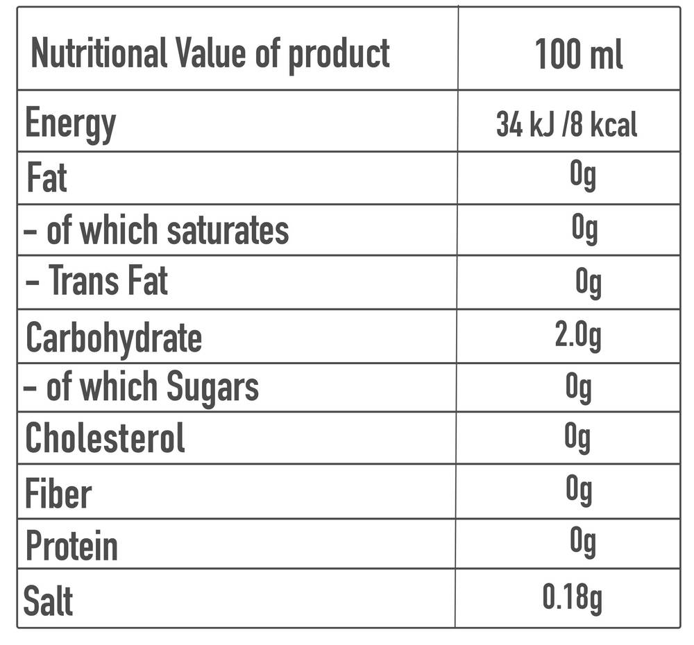  Skinny Food Co - Healthy Sauces Sugar Free (425 g) 