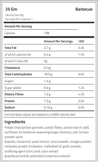 Laperva - Protein Chips (Pack of 4)