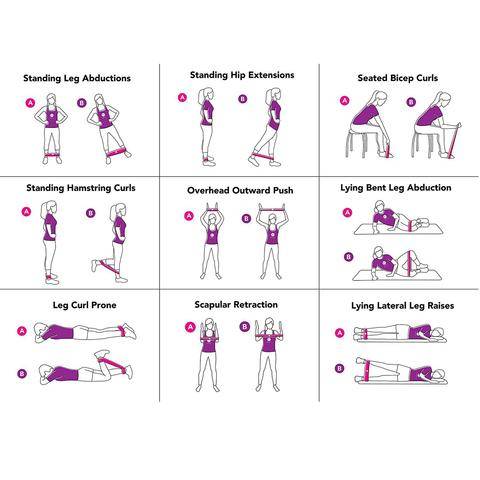 Set of Mini Loop Resistance Bands 4 levels