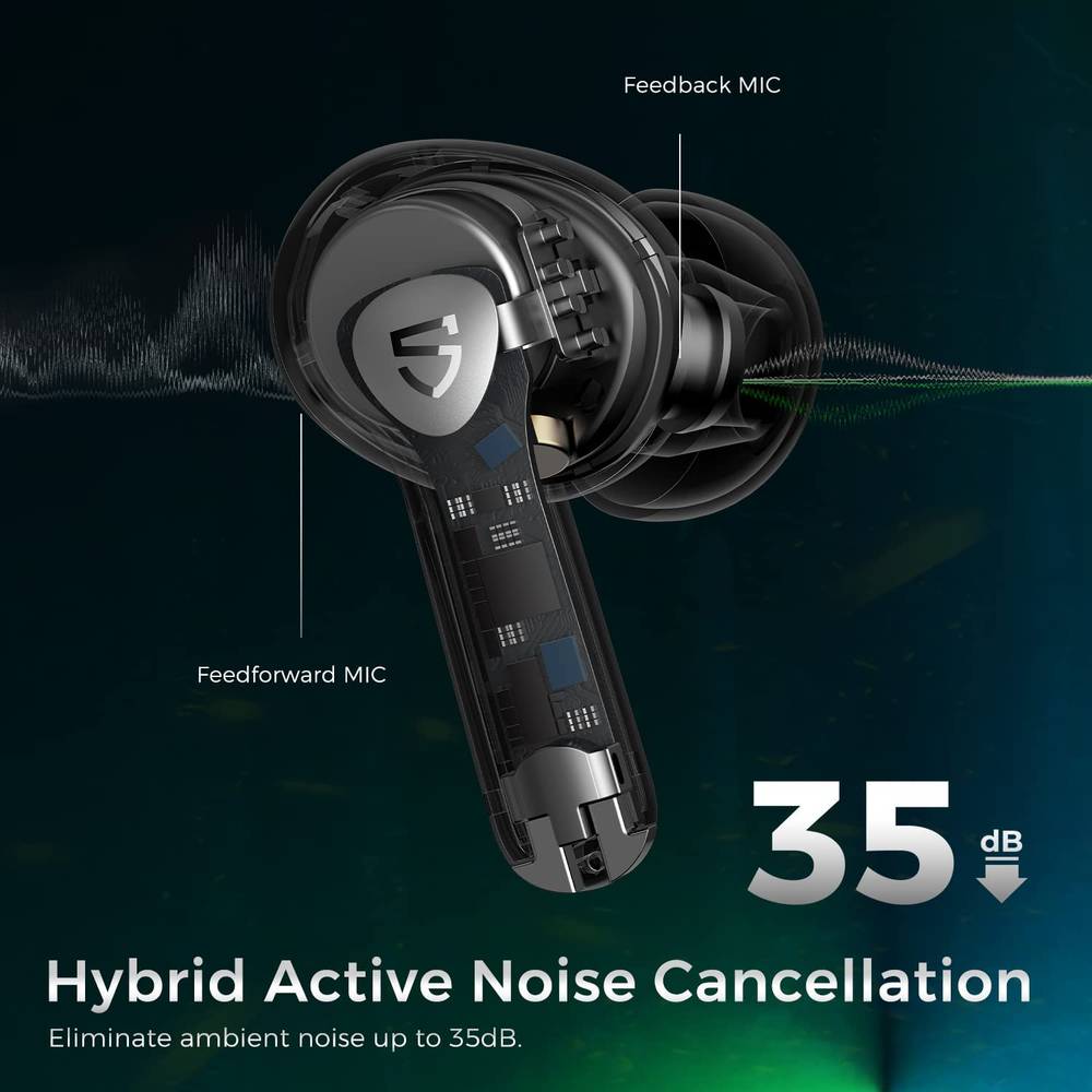 SoundPEATS Wireless Earbuds, Model Air3 Pro