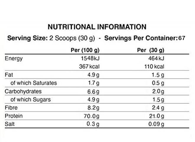  Applied Nutrition - Critical Whey Protein 
