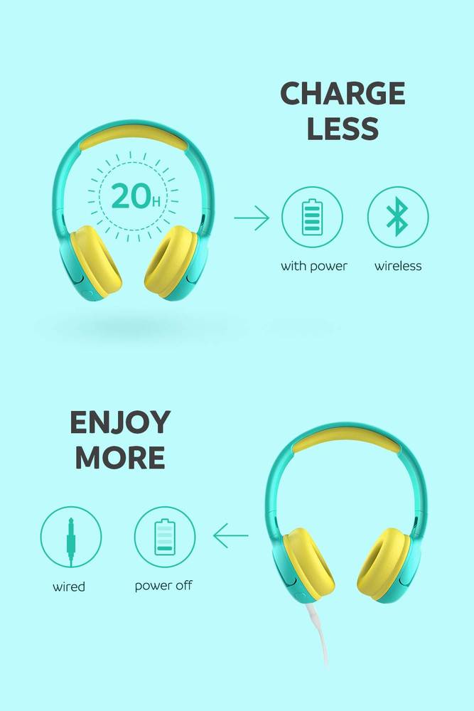 SoundPEATS Wireless Earbuds, Model Kids