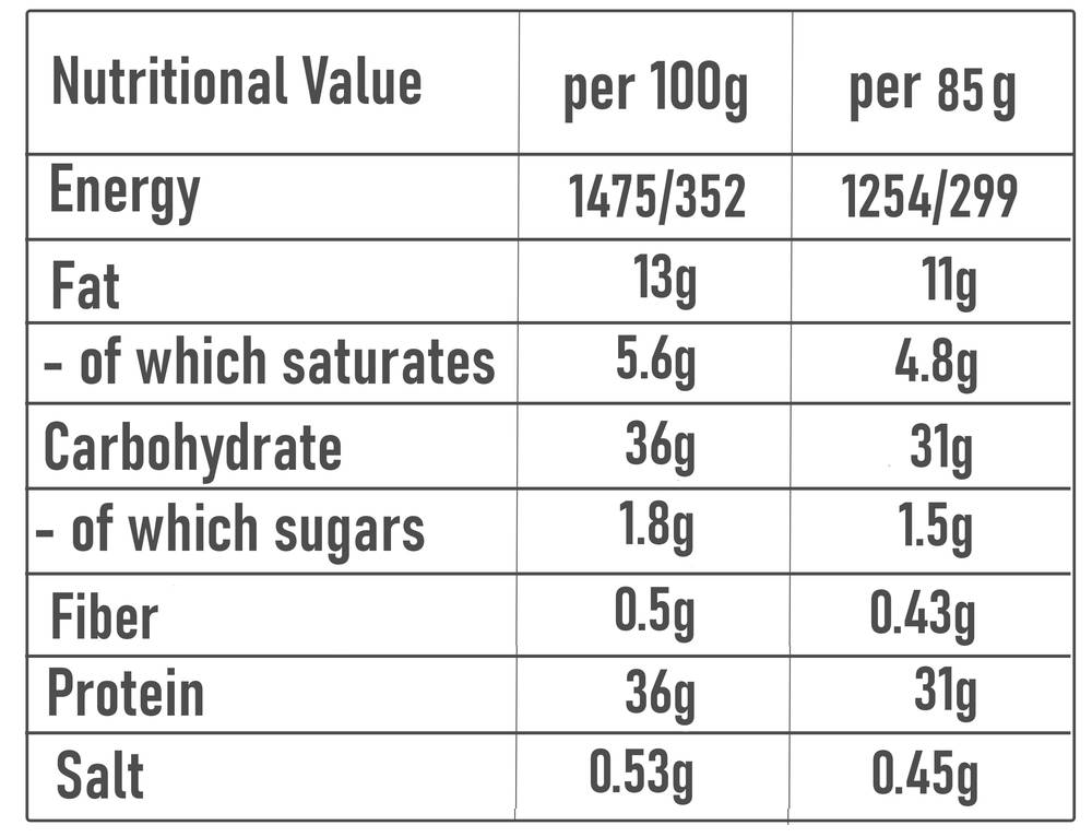 بورن وينر -  ميجا برو بروتين بار - Born Winner - Mega Pro Protein Bar 