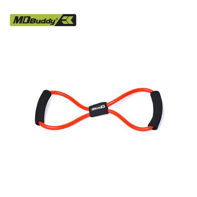 Figure 8 Resistance Tube/Band Set