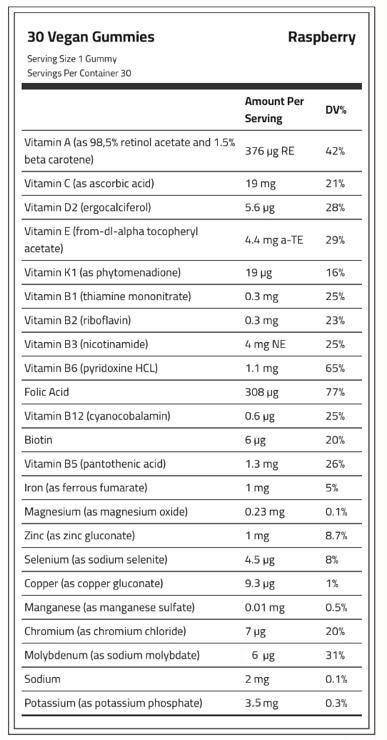 Laperva - Kids Multivitamin (30 Gummies)
