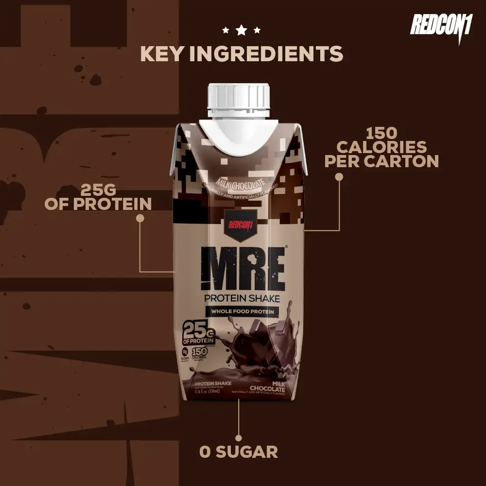 REDCON1 - MRE Ready to Drink Protein Shakes (12 Pack)