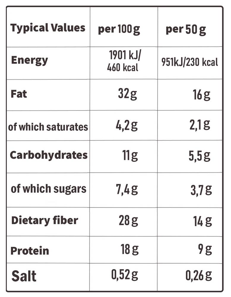 Go On Nutrition - Keto Protein Bar (4 pieces)
