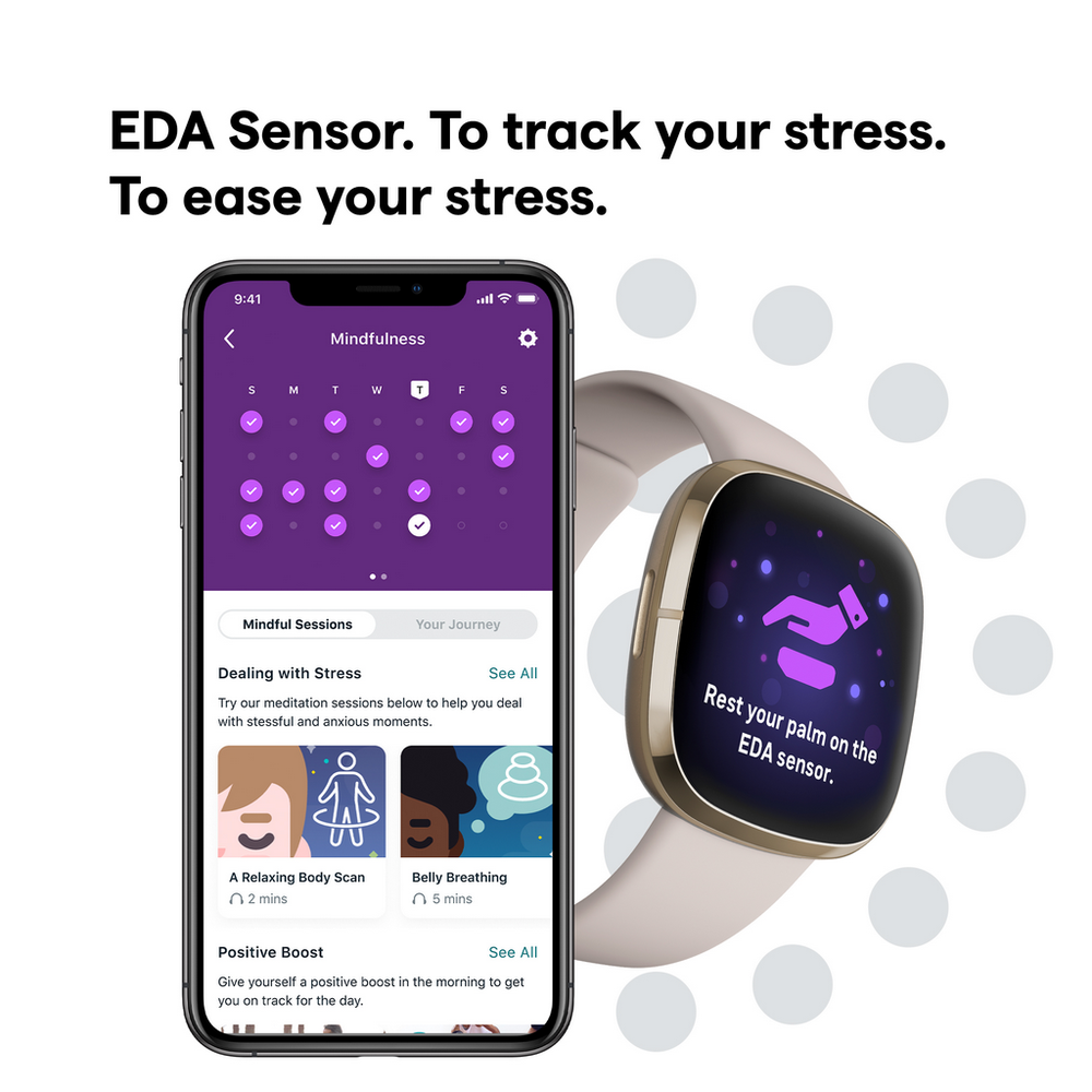 Fitbit Sense Advanced Smartwatch  Grey