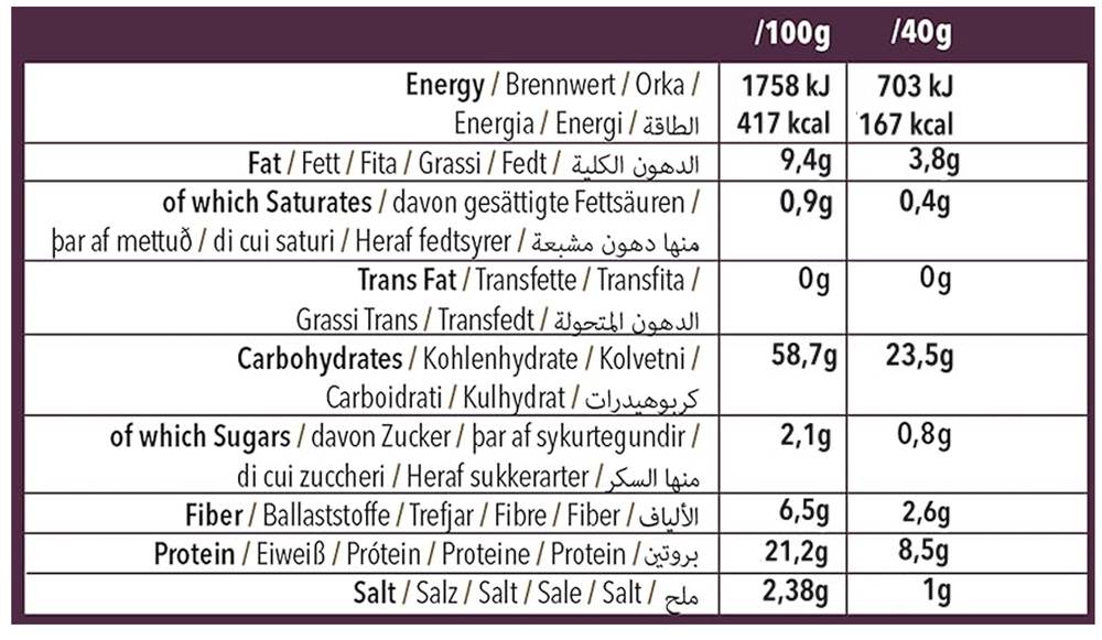  Nano supps - Vegan Protein Chips 