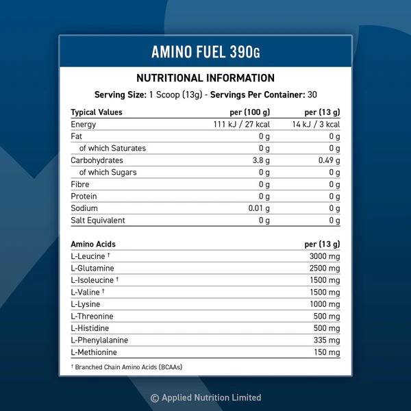 Applied Nutrition - Amino Essential Amino Acids (30 Servings)